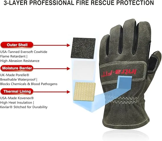 IF-7851-NFPA 1970:2025 Certified Structural Firefighting Gloves view 3