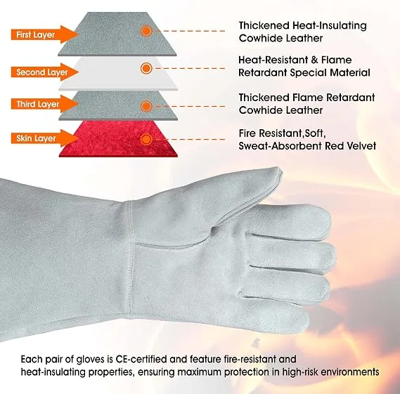 IF-35702-Heat Resistant Gloves view 3