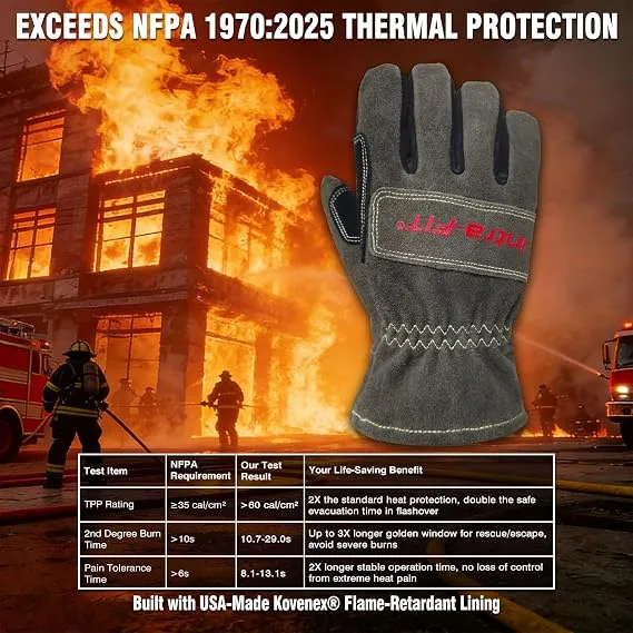 IF-7851-NFPA 1970:2025 Certified Structural Firefighting Gloves view 2