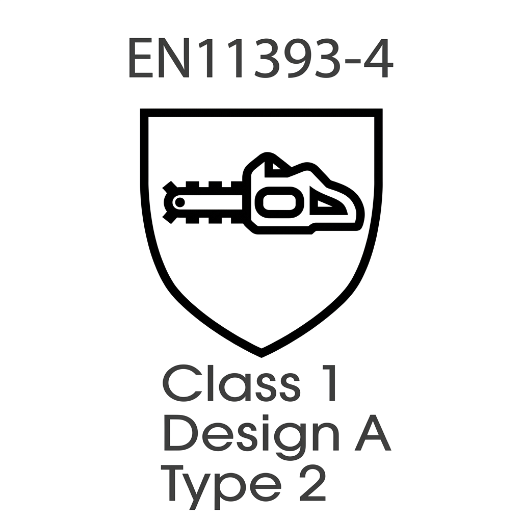 EN ISO 11393-4 chainsaw glove marking &mdash; class, design, type and shield pictogram